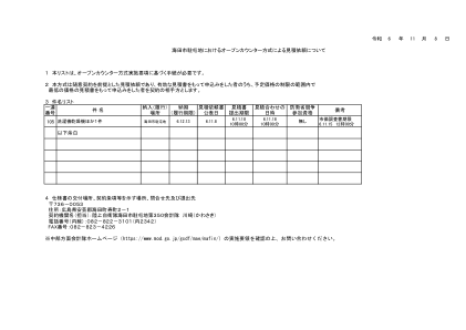 需要根据开放式计数器方法实施指南制定程序。